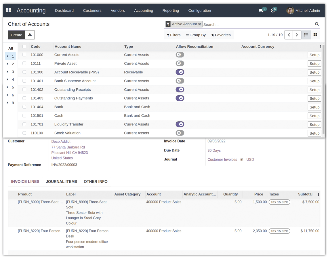 Accounting Management Solution Accounting Management Solution