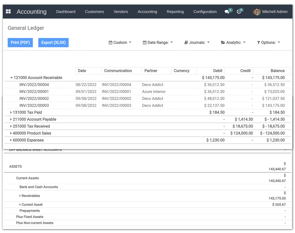 Reporting and Analytics Reporting and Analytics