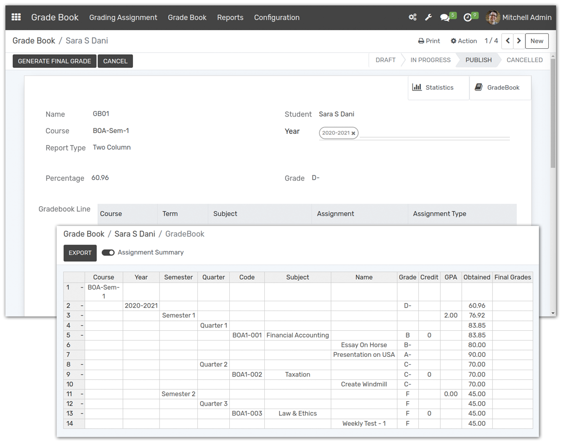Integrated Grading Management Software Integrated Grading Management Software