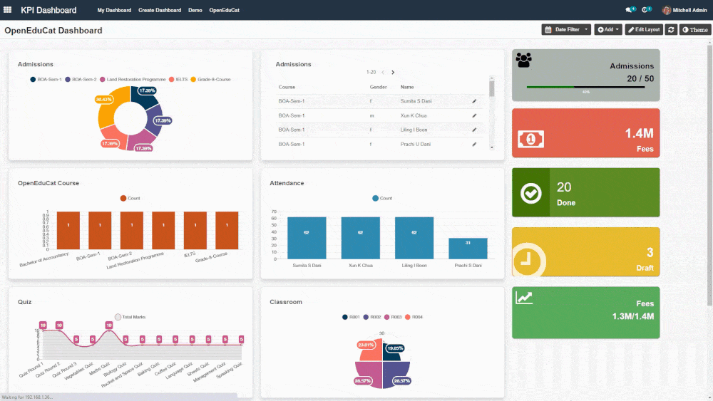 OpenEduCat Dashboard Data Automatically OpenEduCat Dashboard Data Automatically