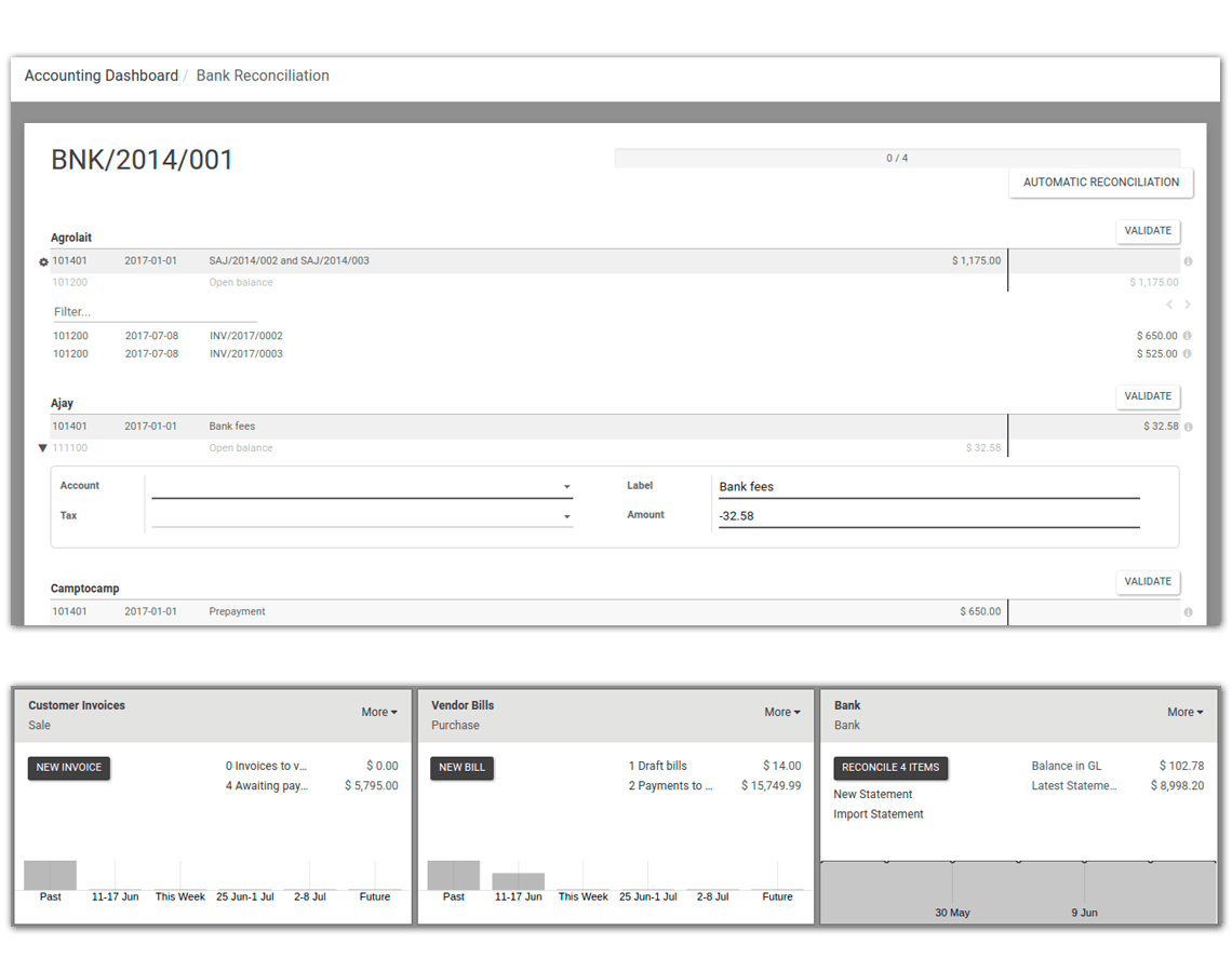 Account management system Account management system