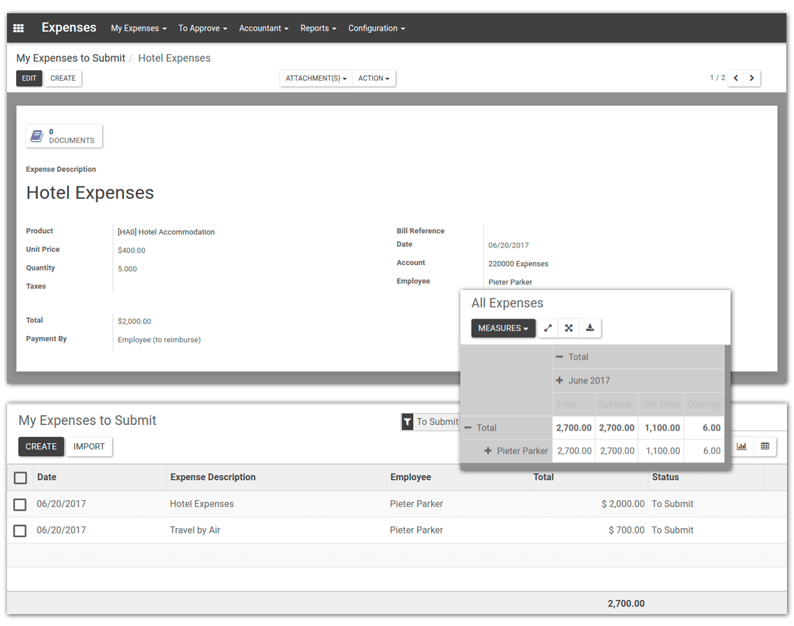 Expense management Expense management