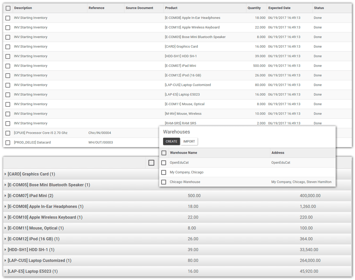 Stock management system Stock management system